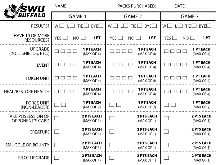 Scorecard - Season 2